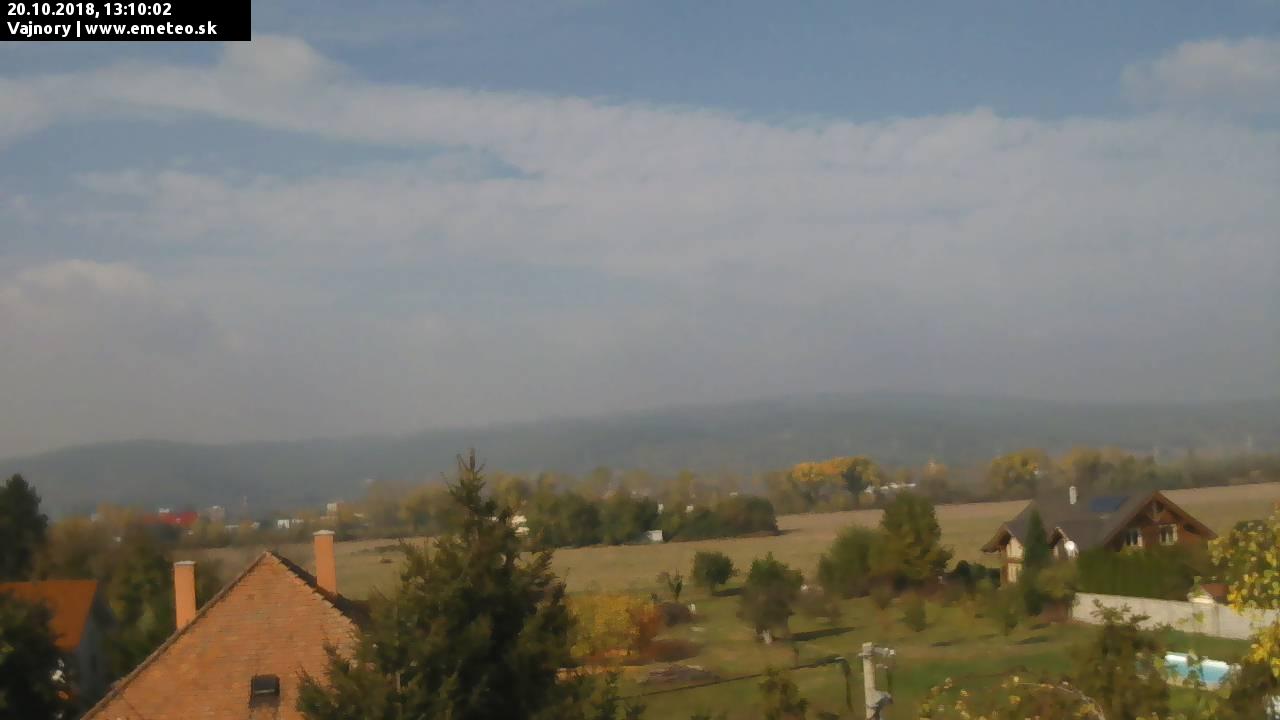 Malé Karpaty