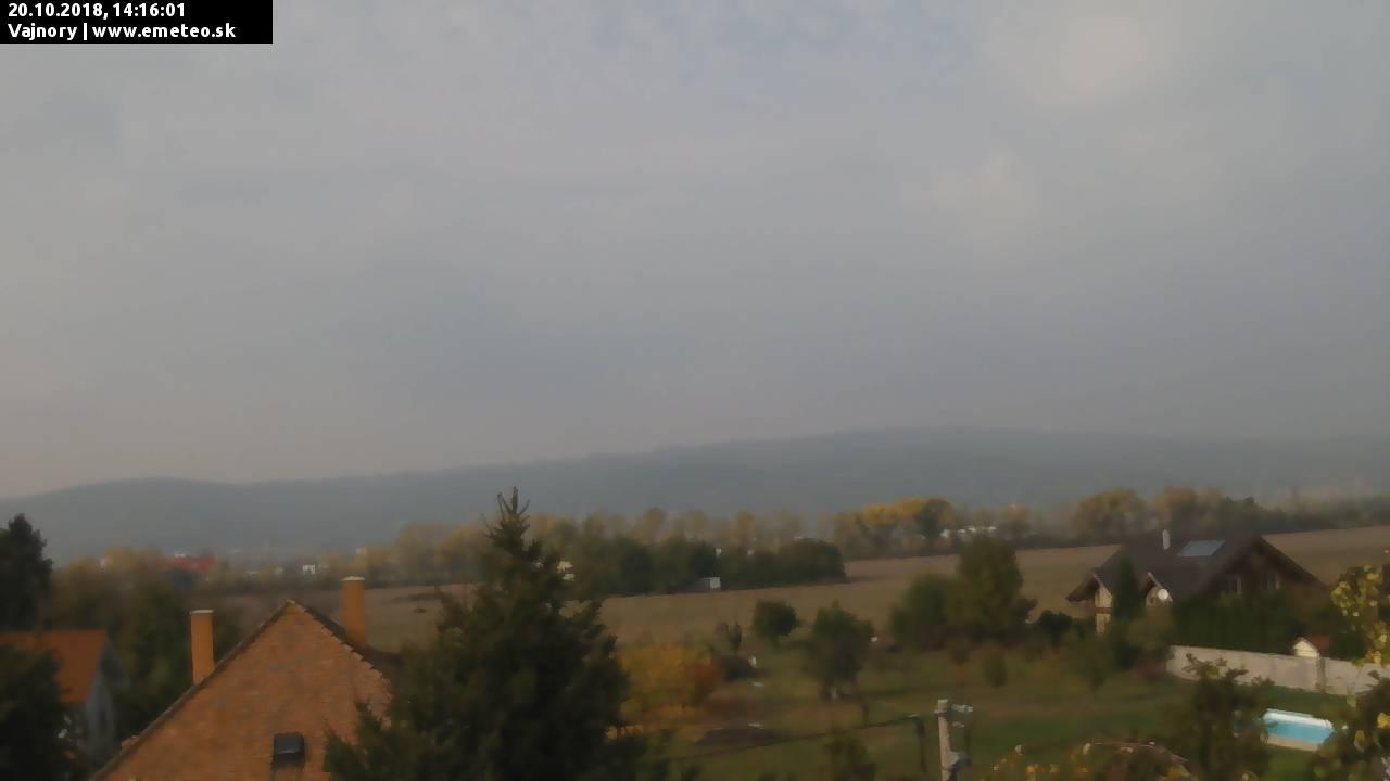 Malé Karpaty