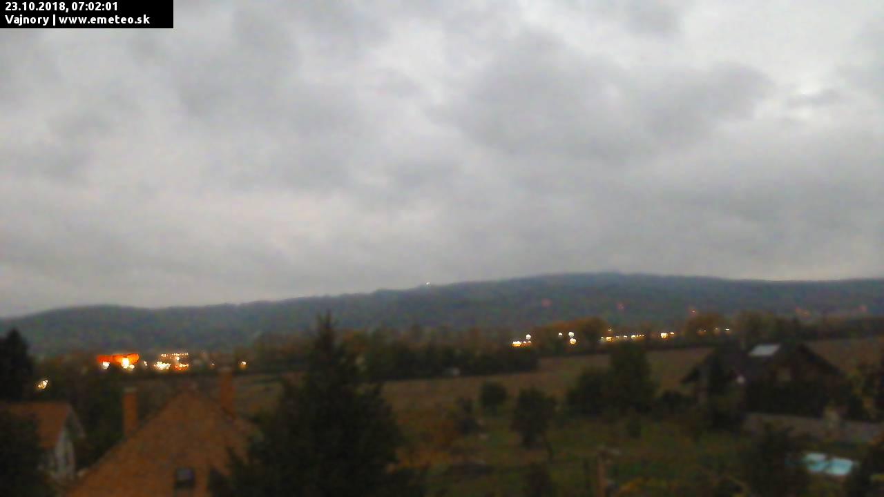 Malé Karpaty