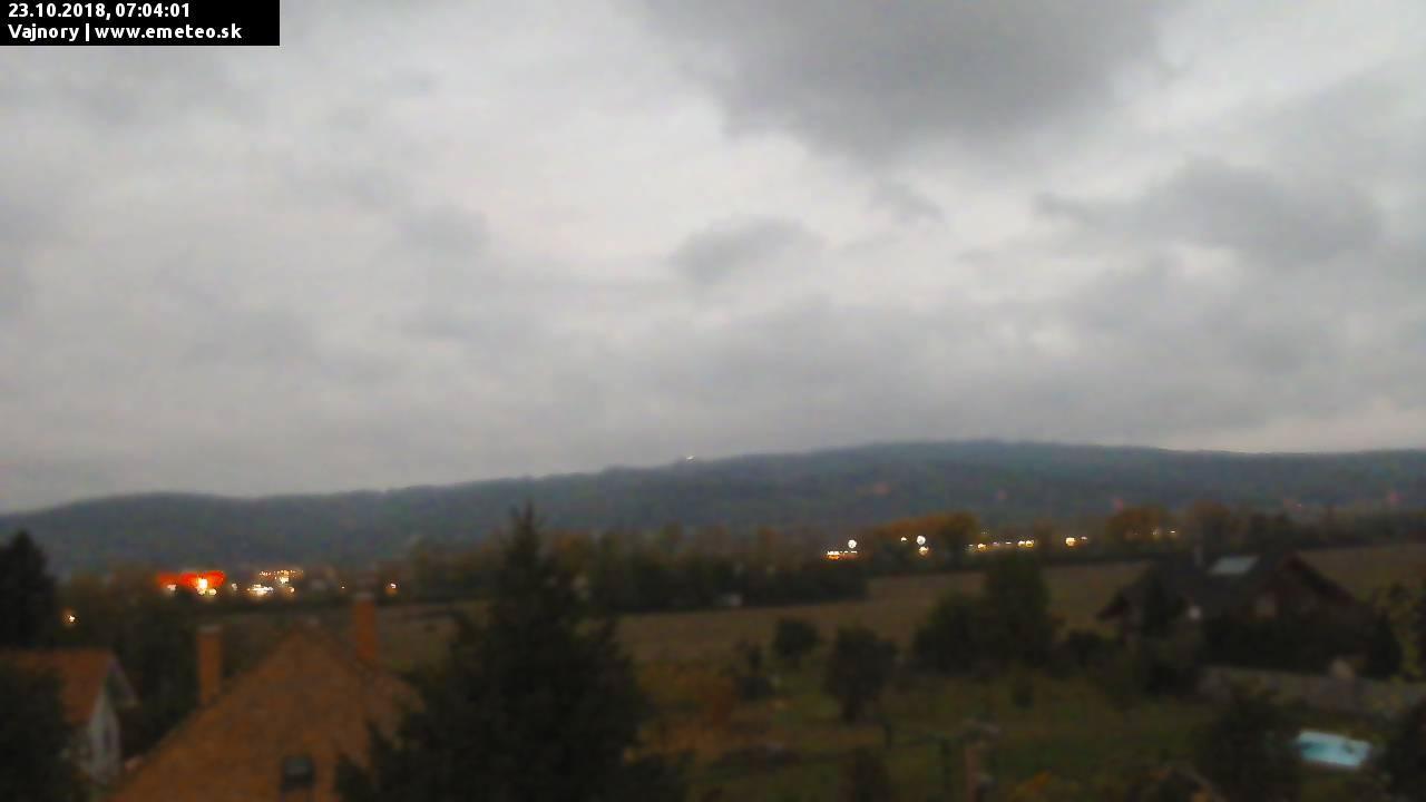 Malé Karpaty