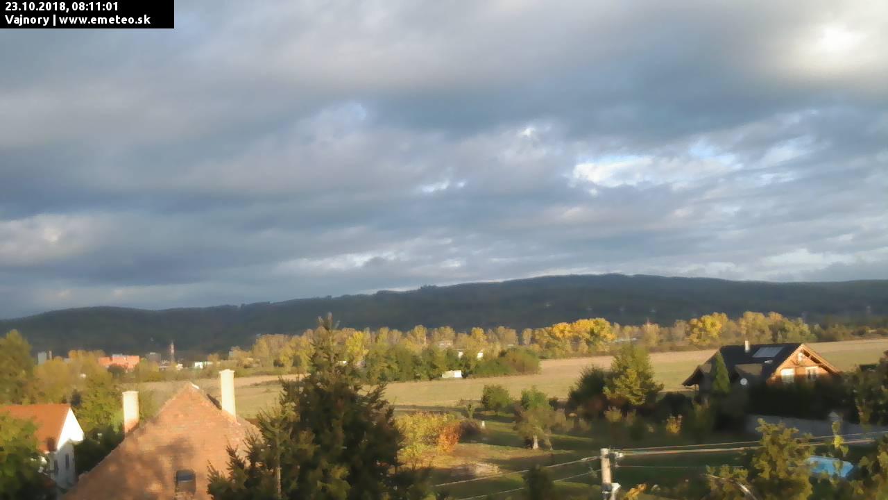 Malé Karpaty