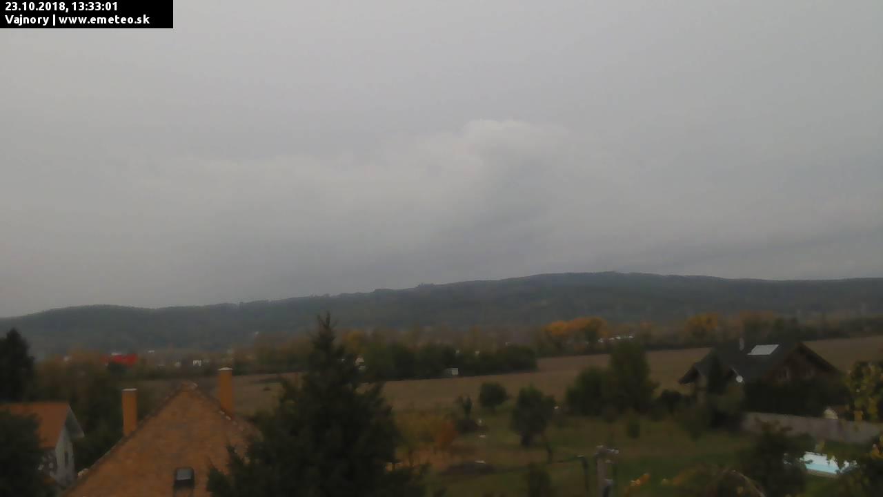 Malé Karpaty