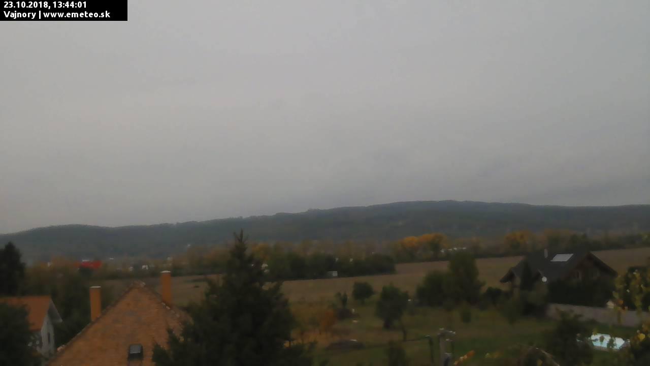 Malé Karpaty