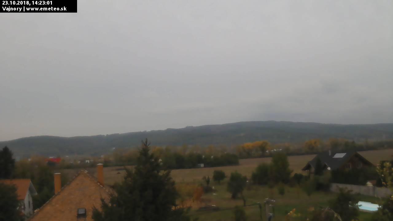 Malé Karpaty
