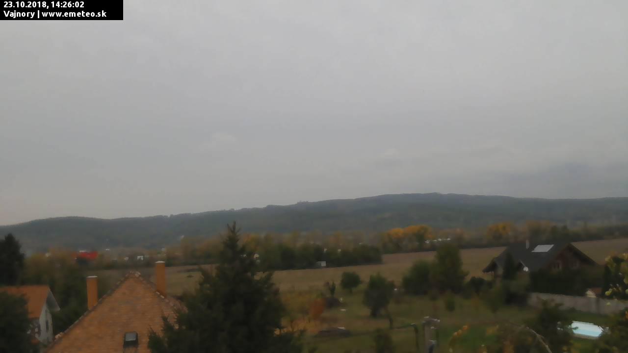 Malé Karpaty