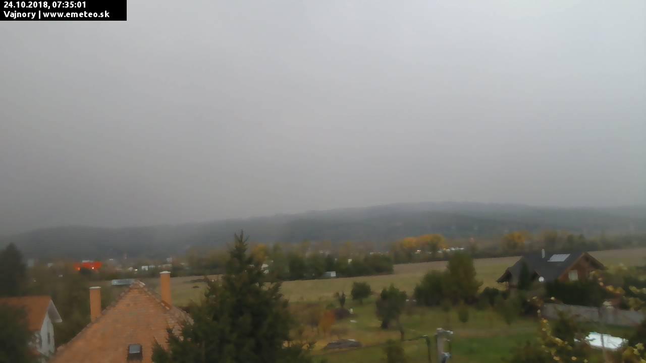 Malé Karpaty