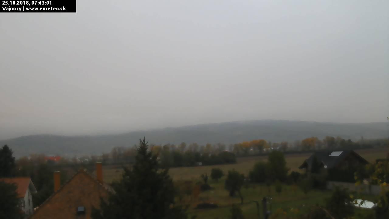 Malé Karpaty
