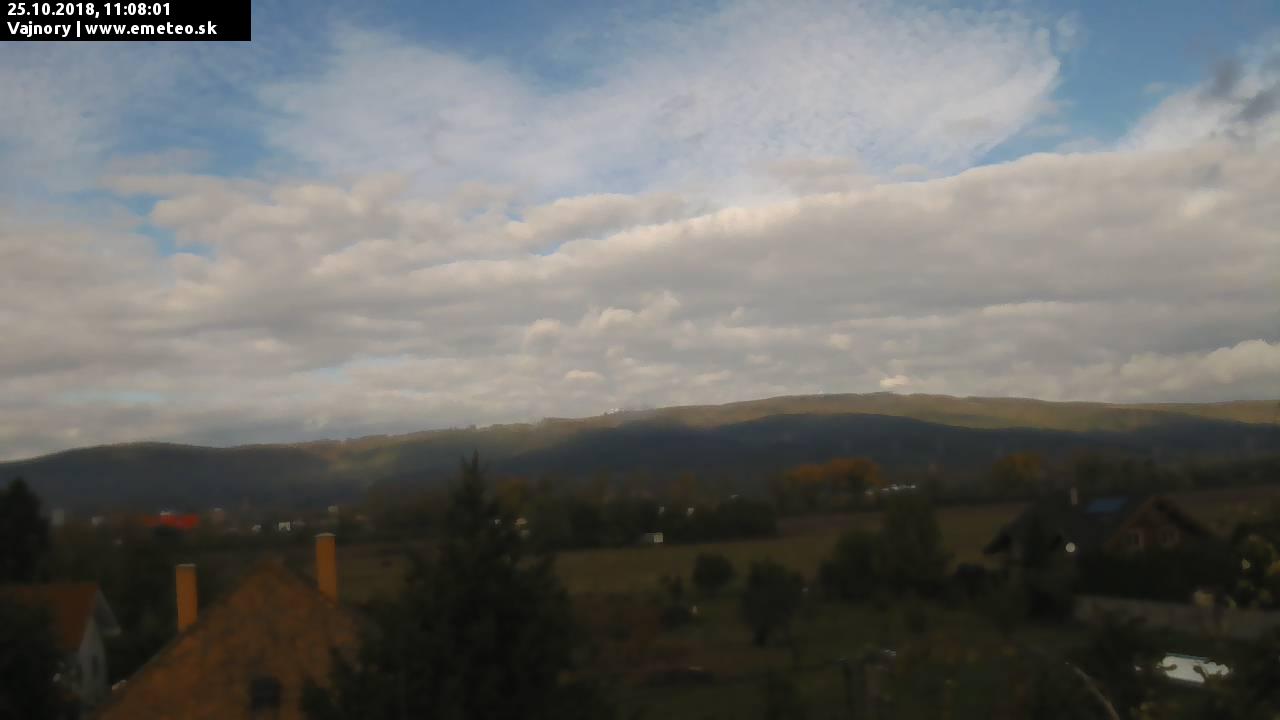 Malé Karpaty