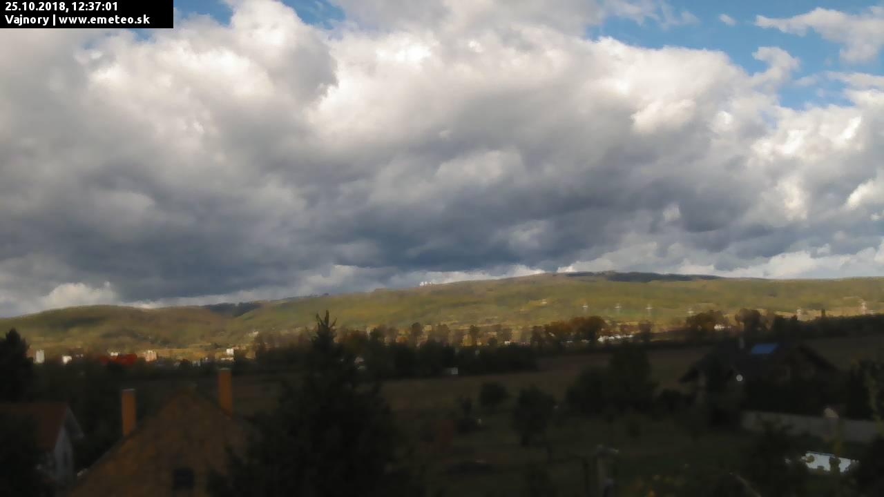 Malé Karpaty