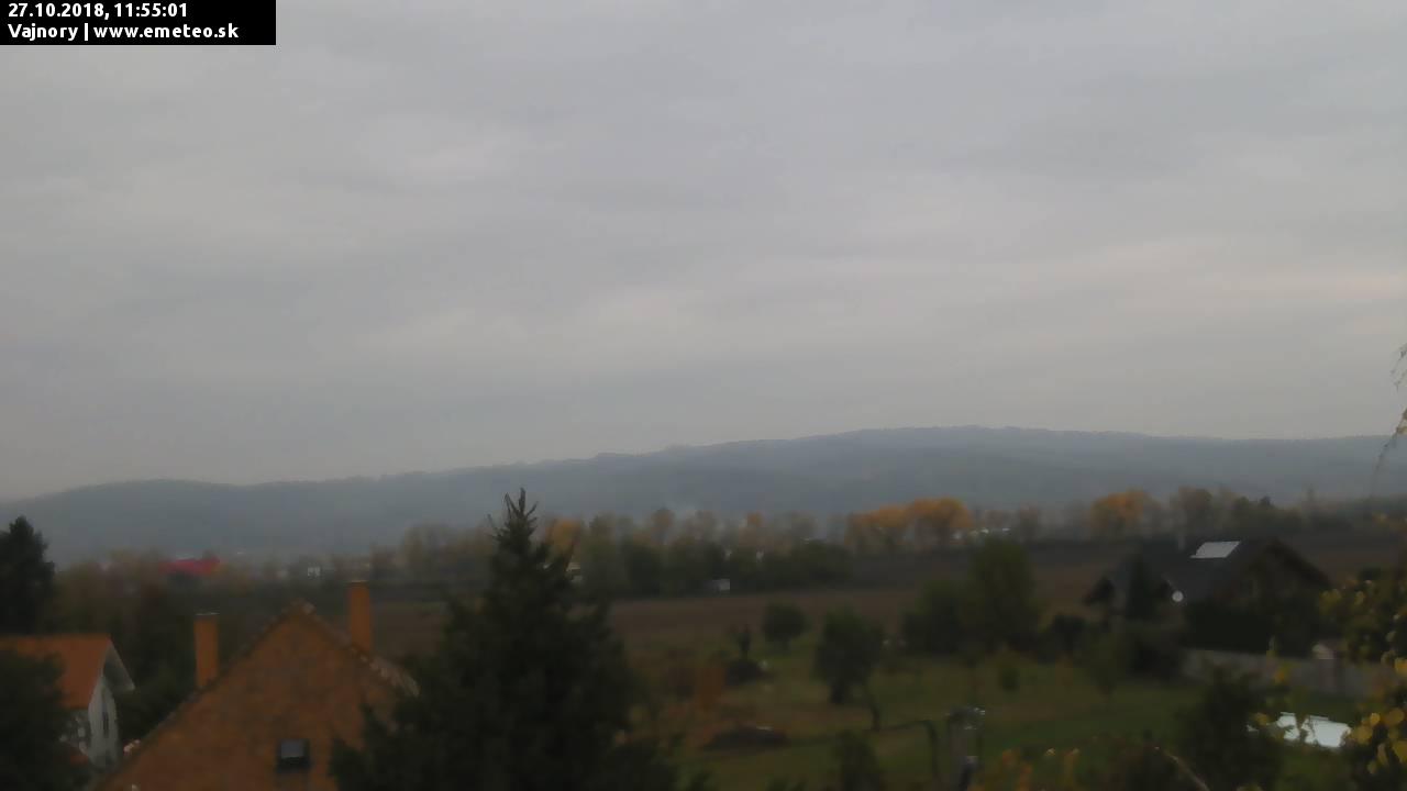 Malé Karpaty