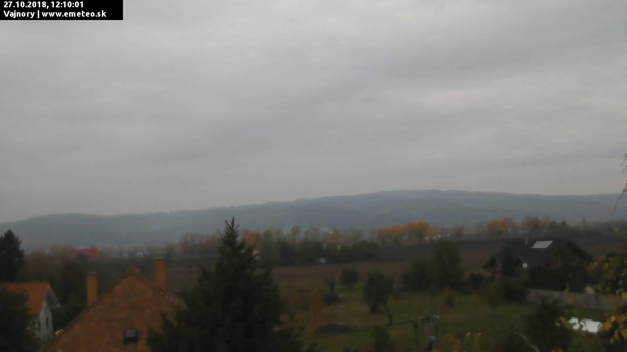 Malé Karpaty