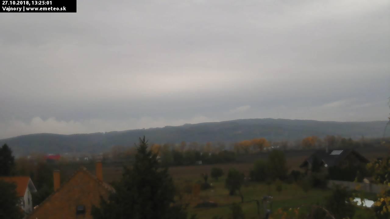 Malé Karpaty
