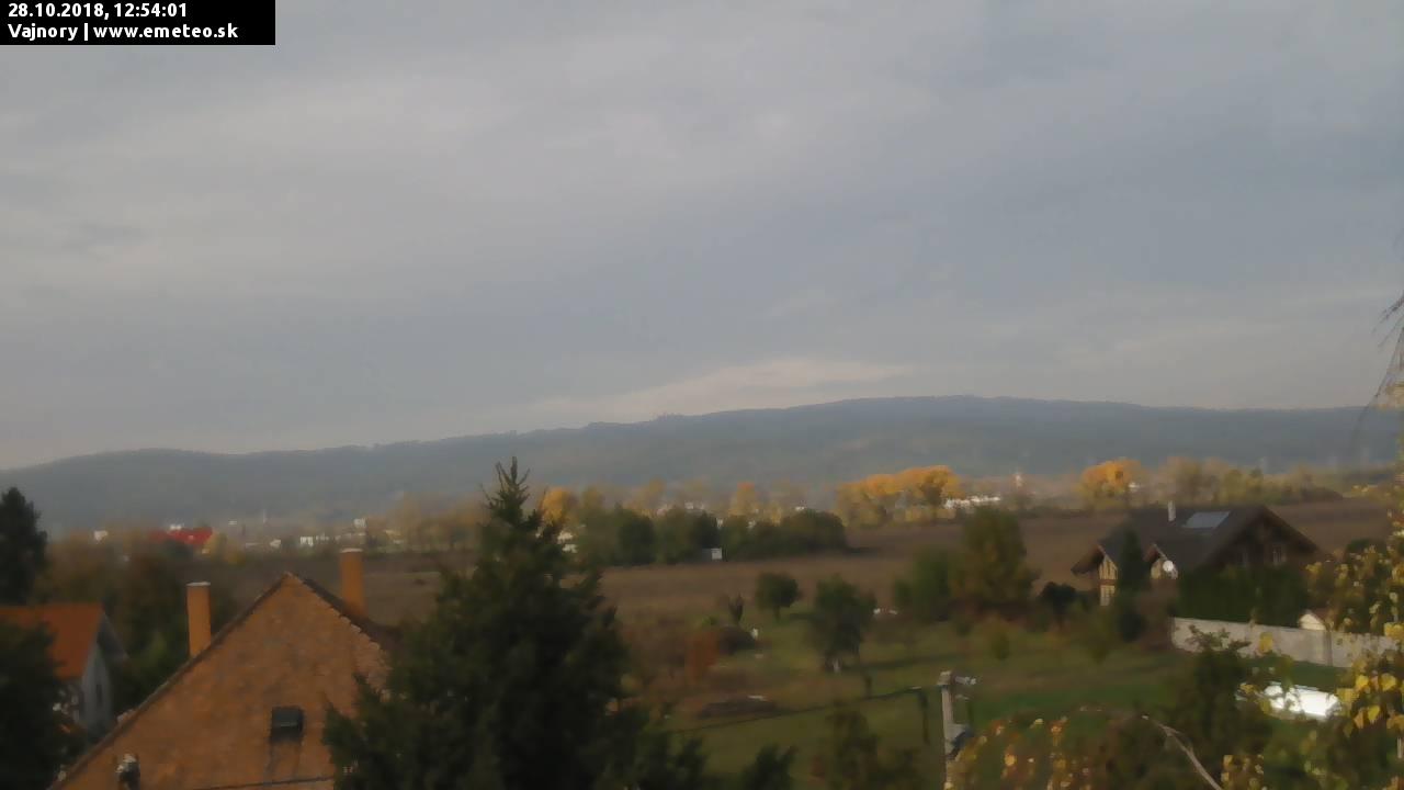 Malé Karpaty