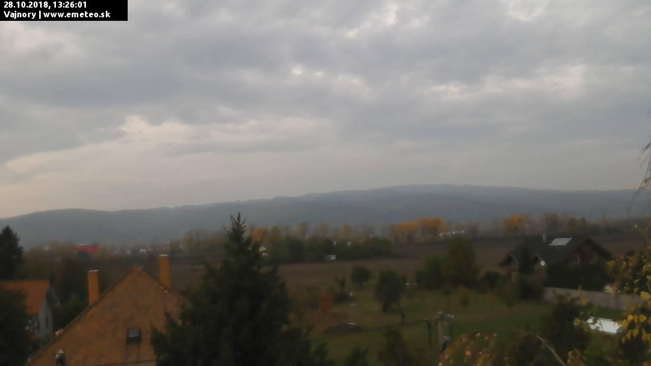 Malé Karpaty