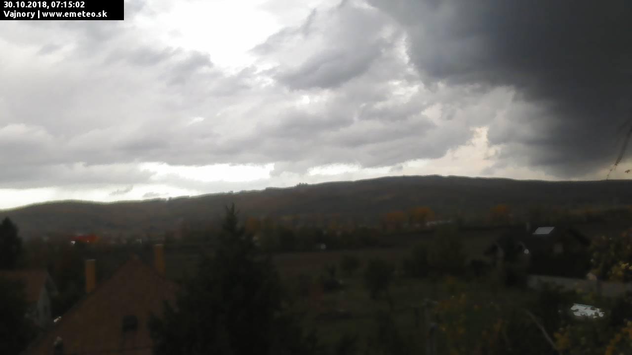 Malé Karpaty
