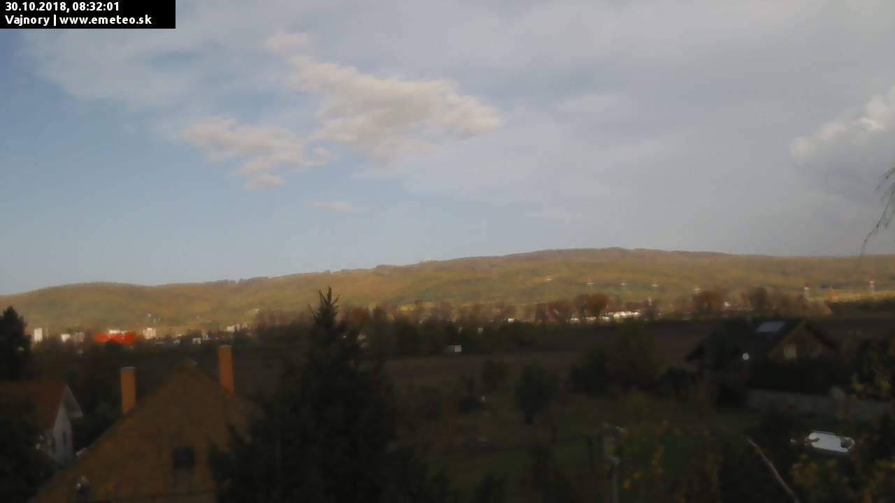 Malé Karpaty