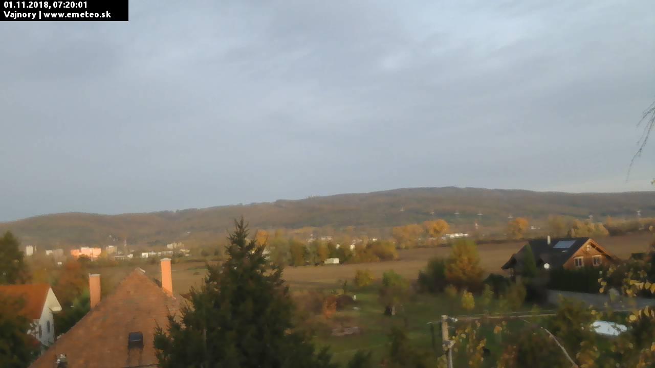 Malé Karpaty
