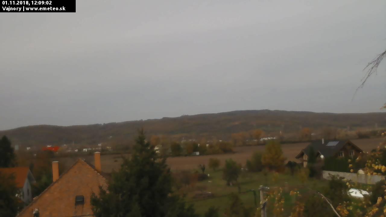 Malé Karpaty