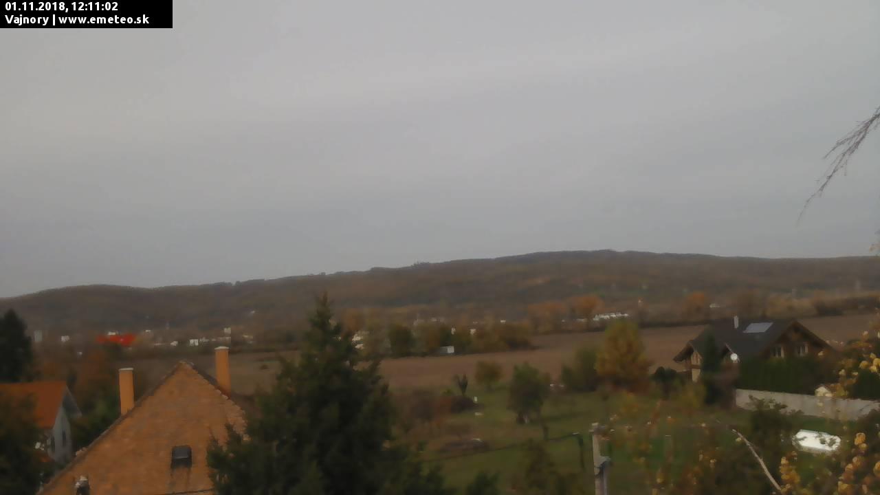 Malé Karpaty