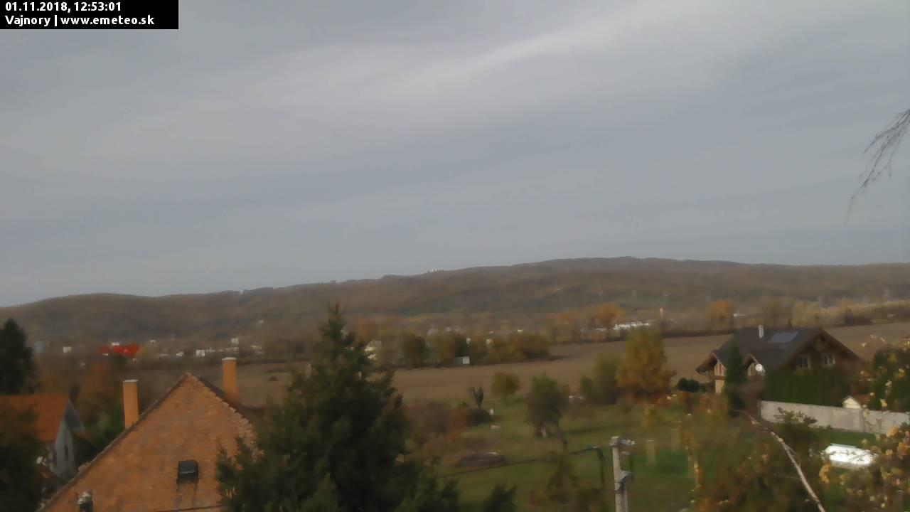 Malé Karpaty