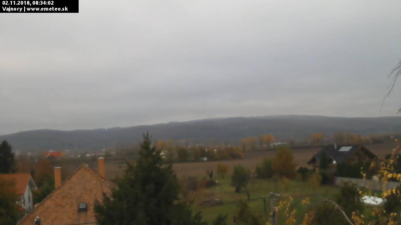 Malé Karpaty
