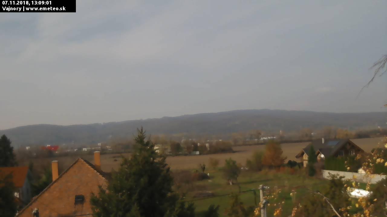 Malé Karpaty