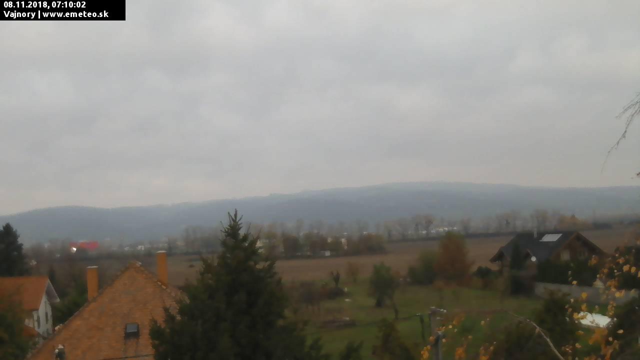 Malé Karpaty