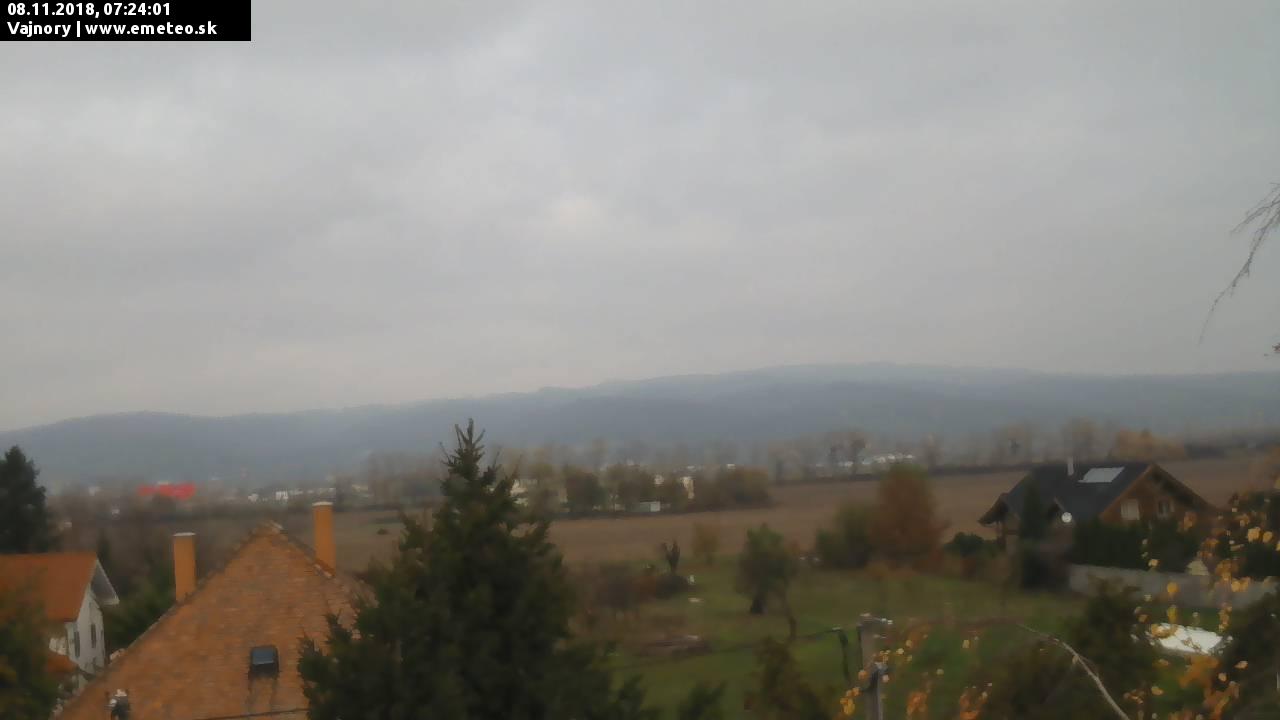 Malé Karpaty