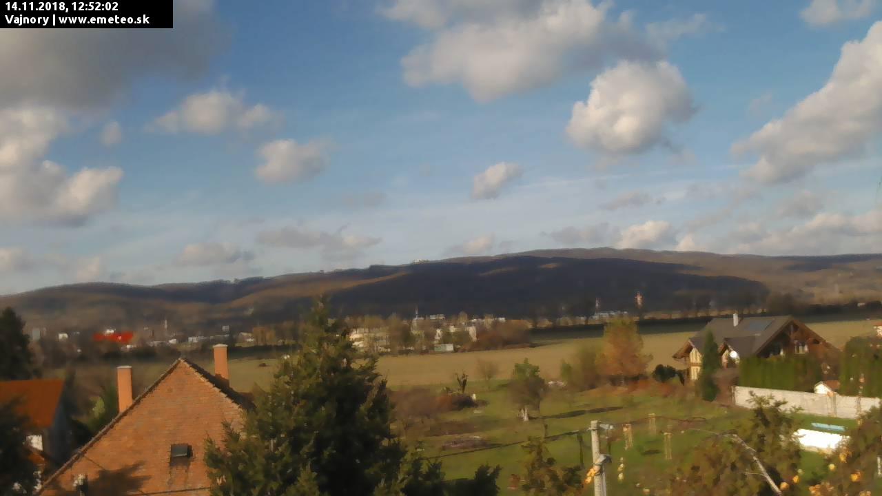 Malé Karpaty