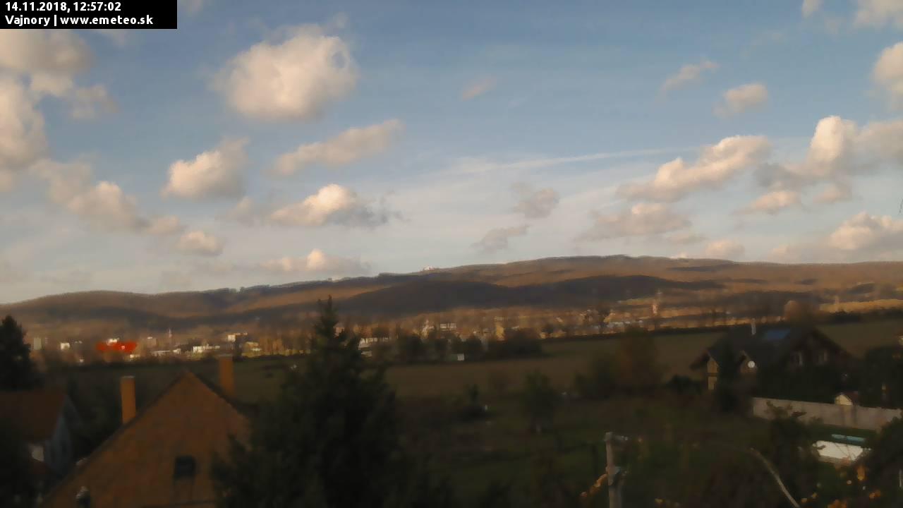 Malé Karpaty