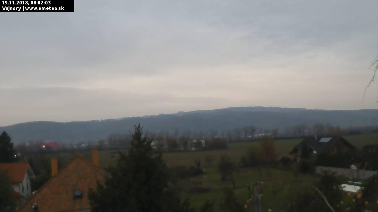 Malé Karpaty