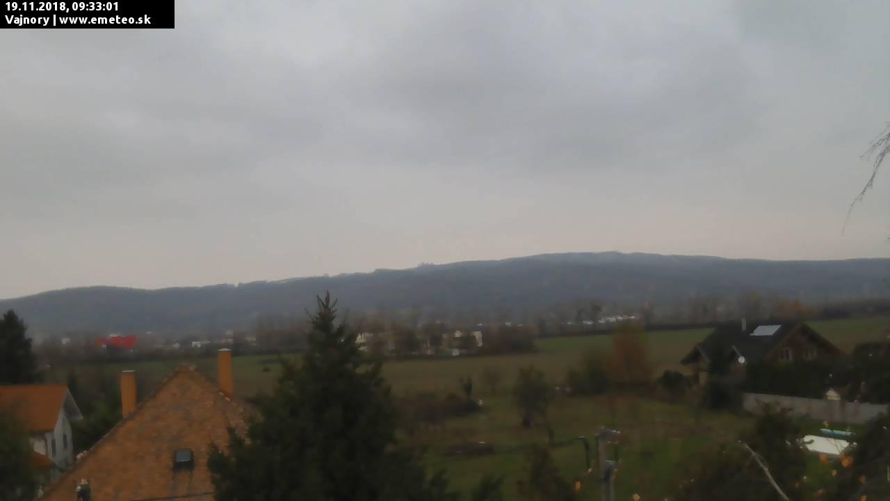 Malé Karpaty
