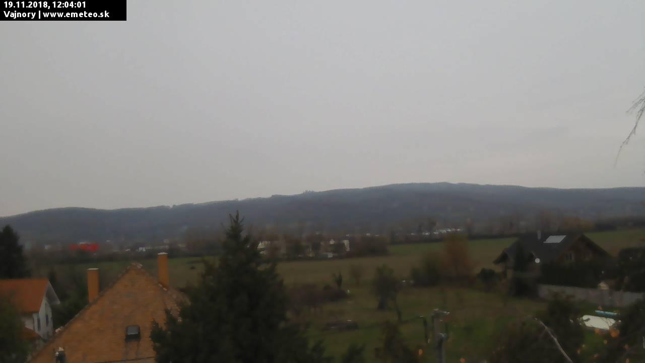 Malé Karpaty