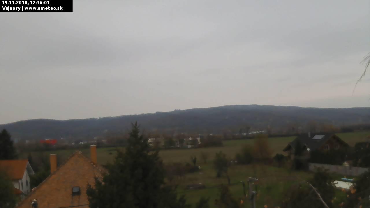 Malé Karpaty