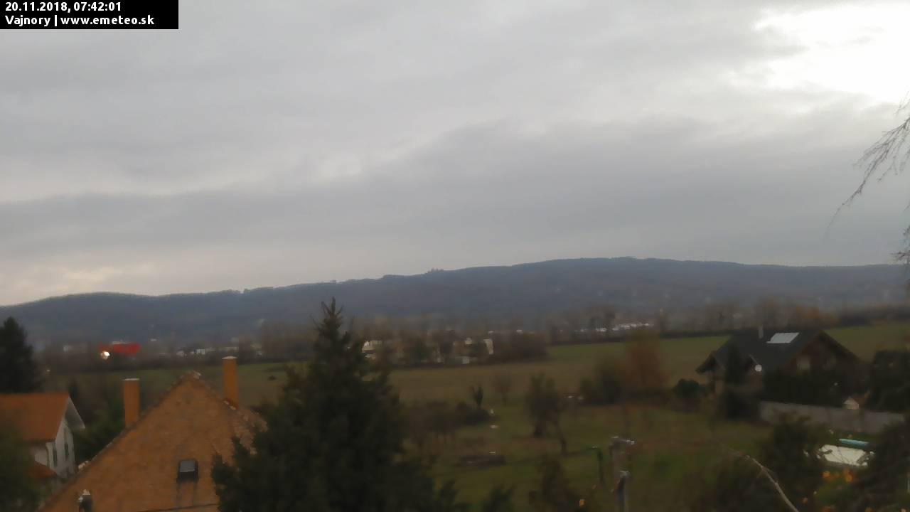 Malé Karpaty