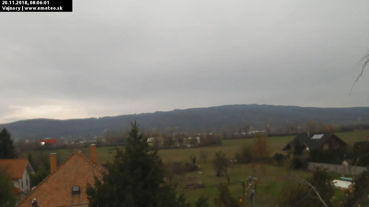 Malé Karpaty
