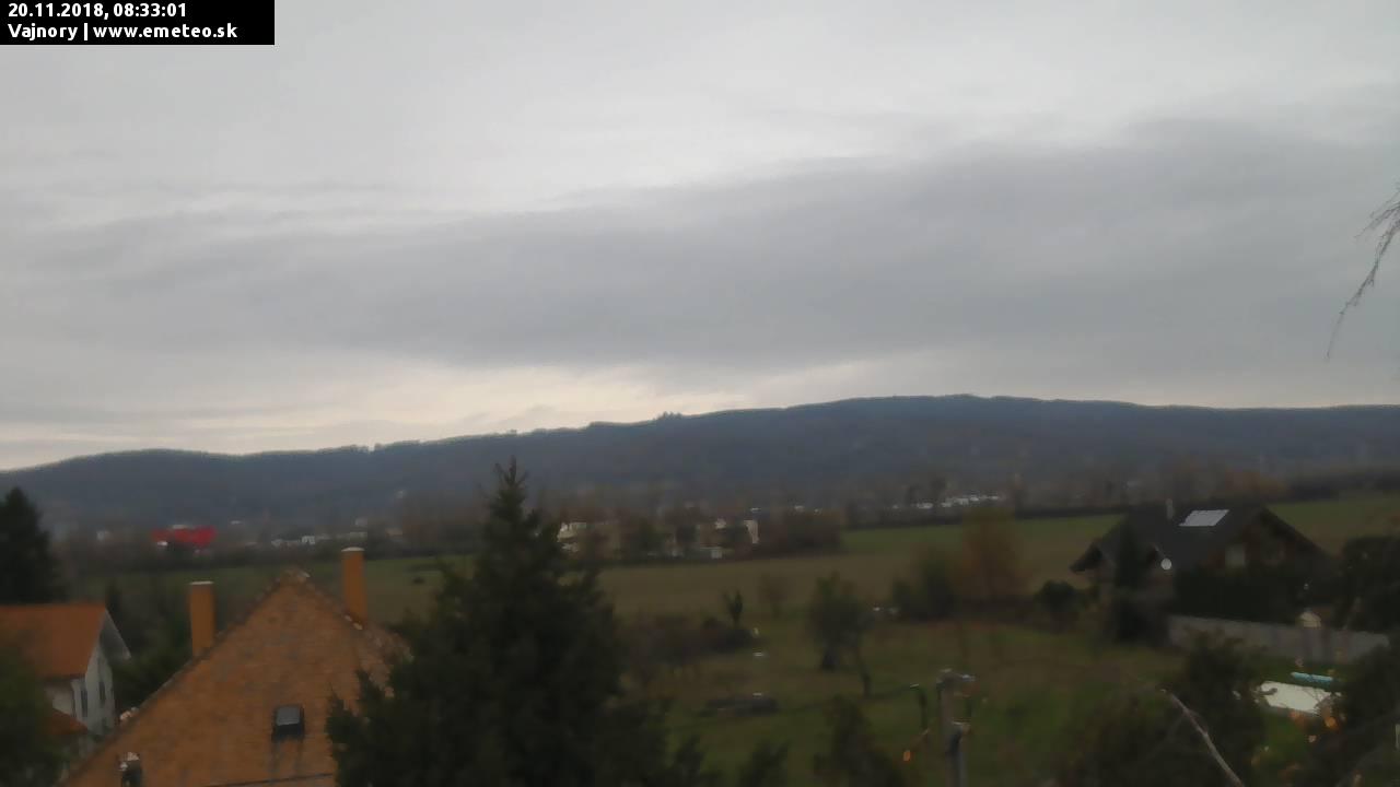 Malé Karpaty