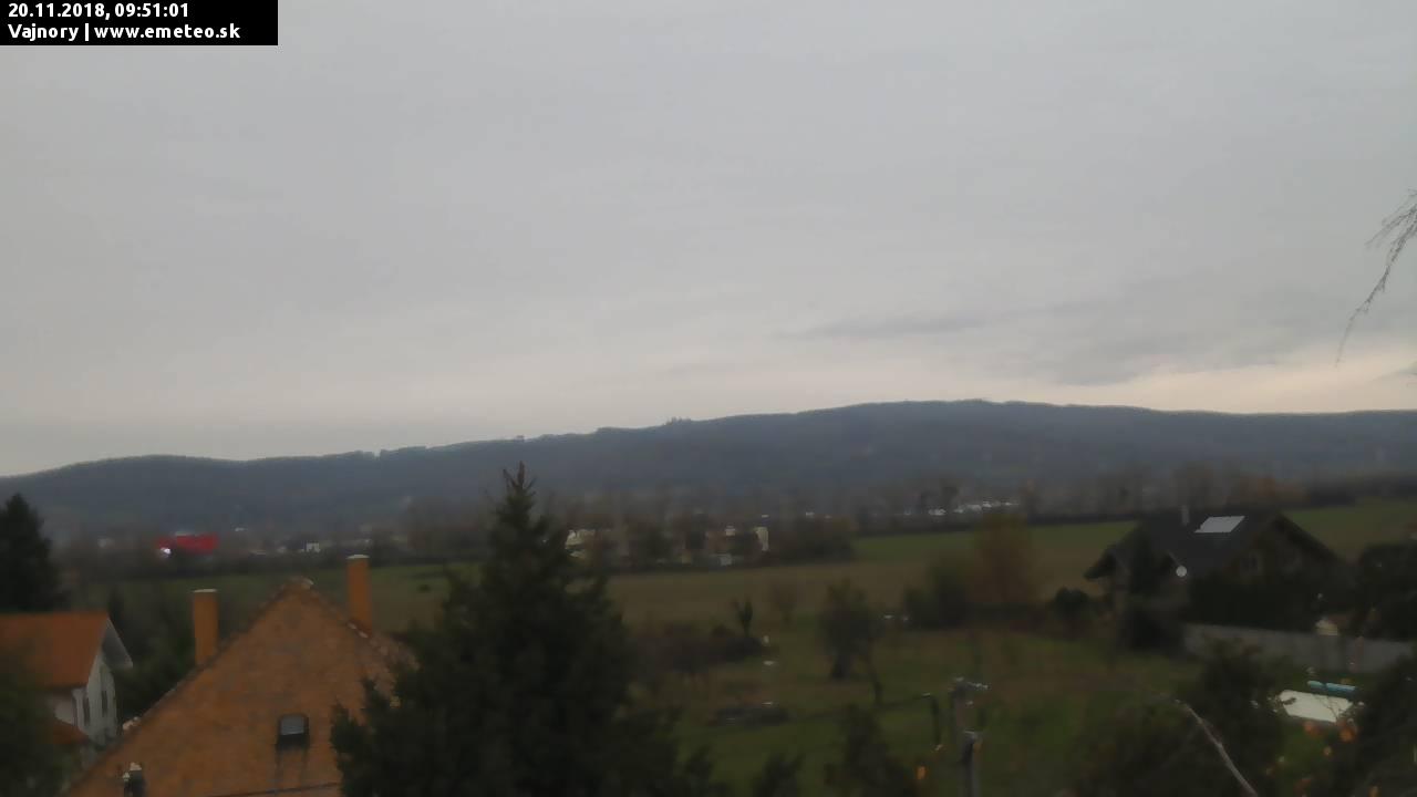 Malé Karpaty