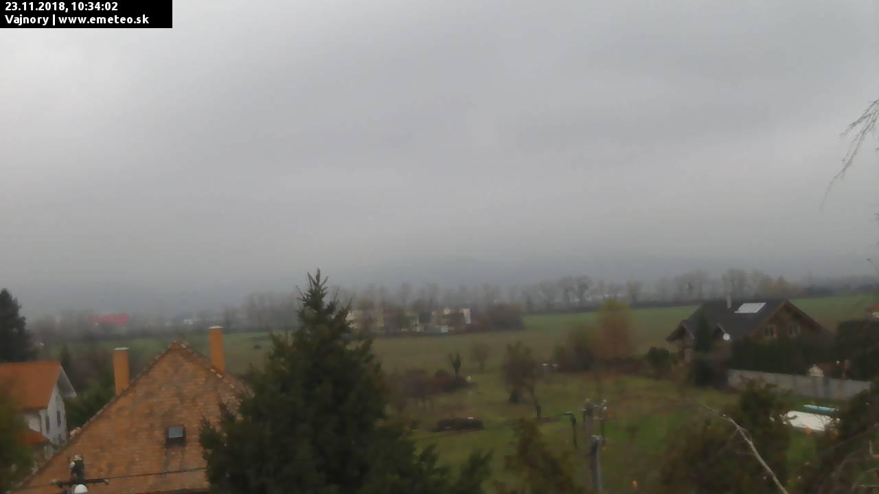 Malé Karpaty