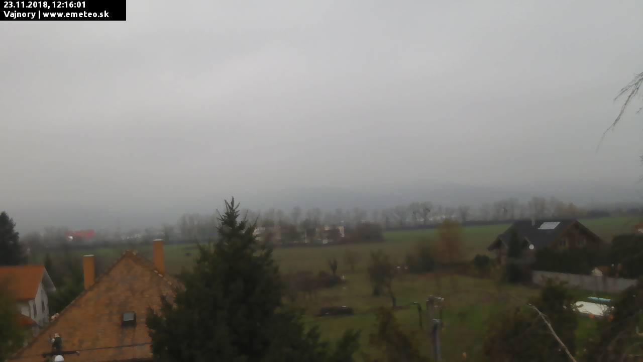 Malé Karpaty