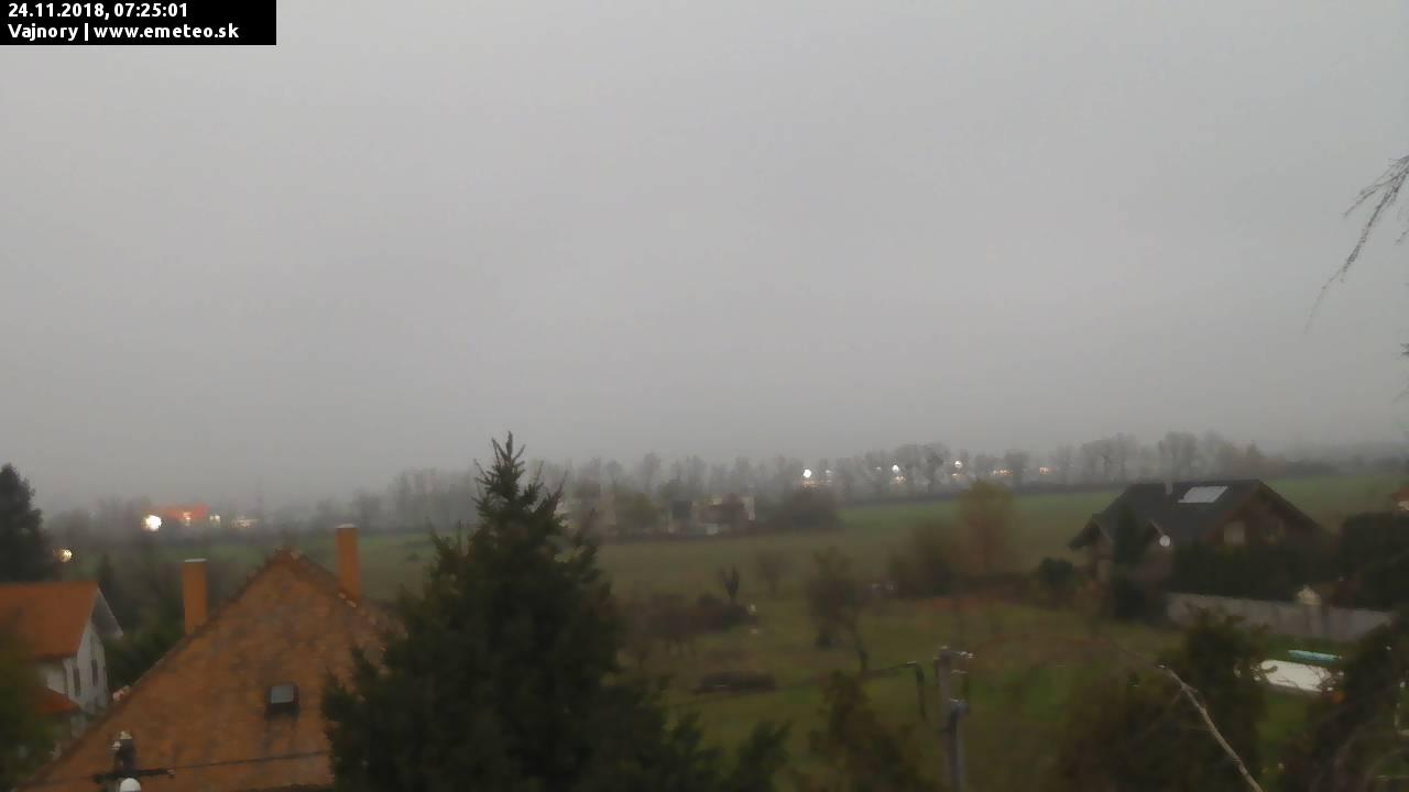 Malé Karpaty