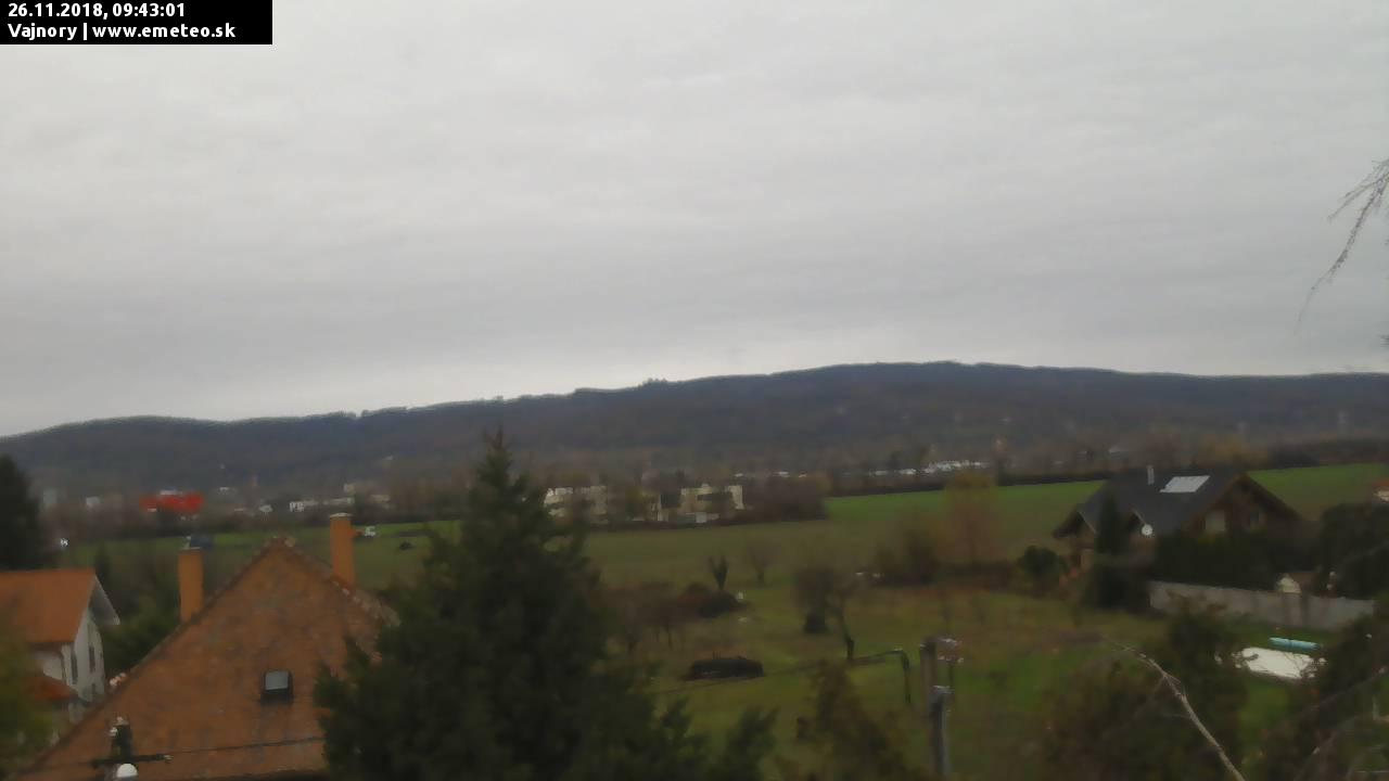 Malé Karpaty