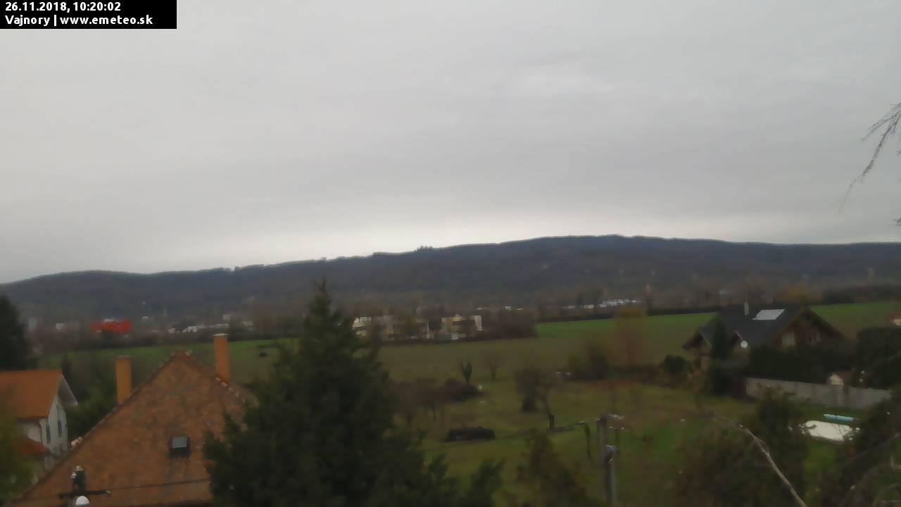 Malé Karpaty