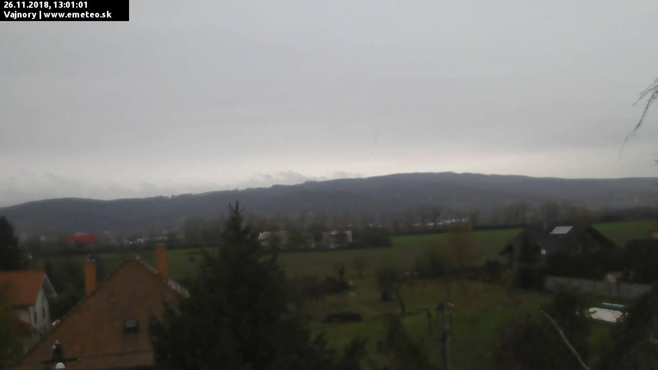 Malé Karpaty