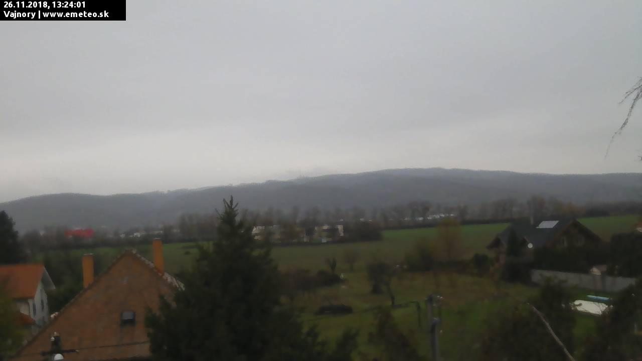 Malé Karpaty