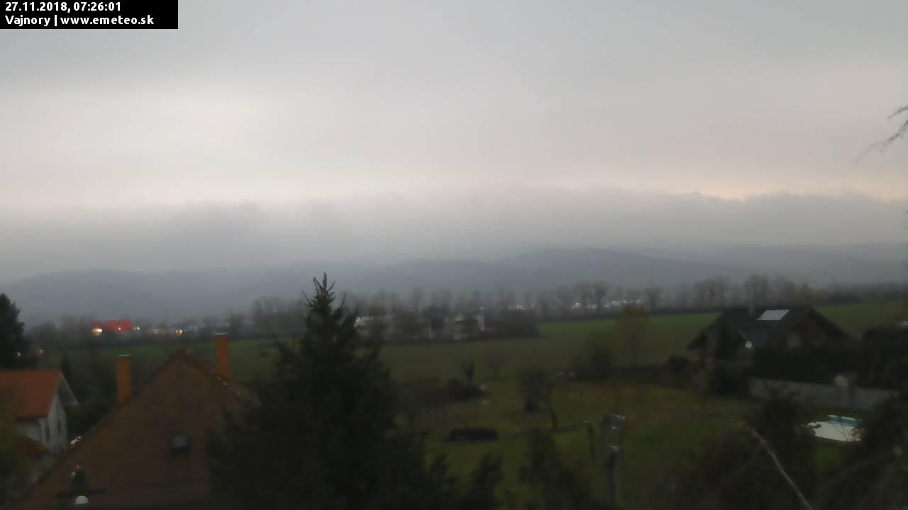 Malé Karpaty