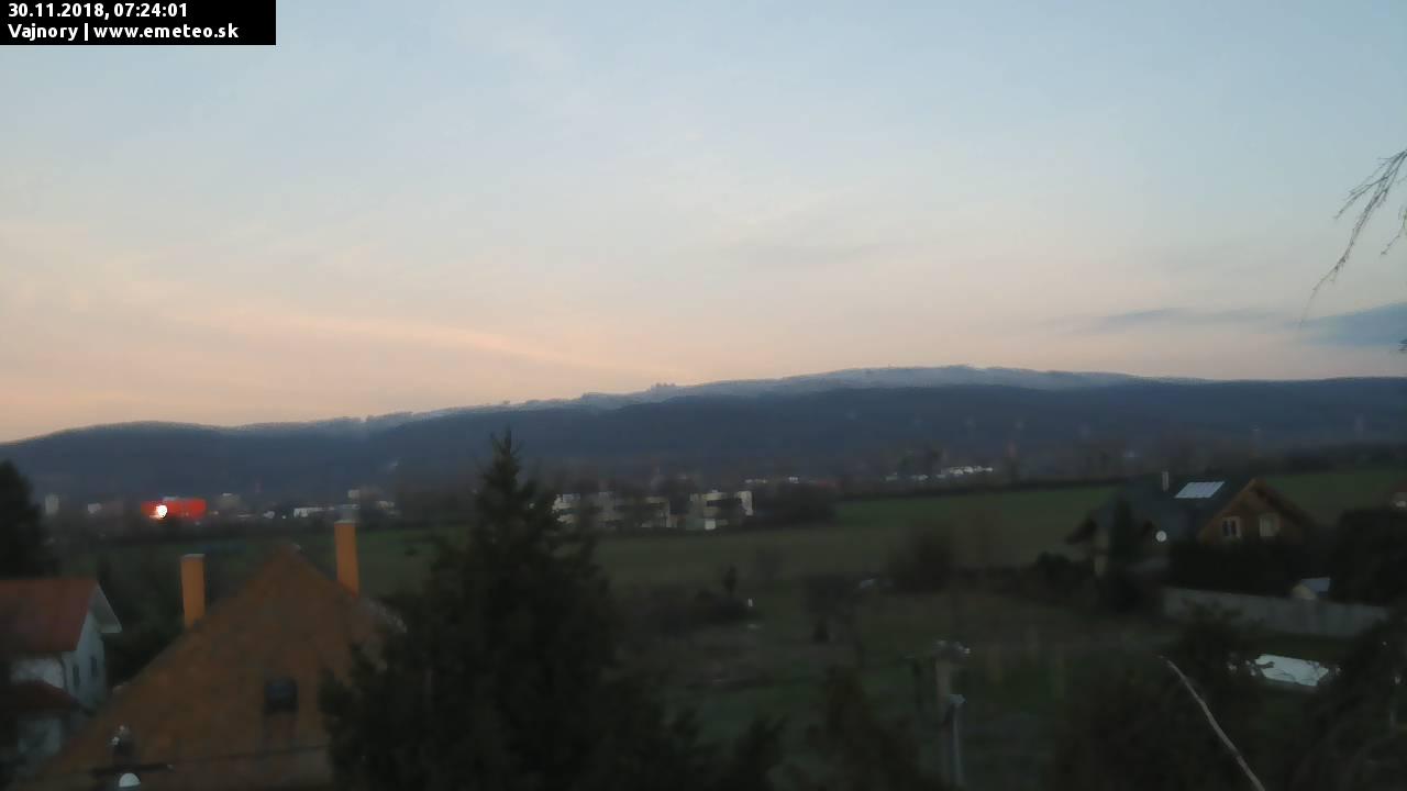Malé Karpaty