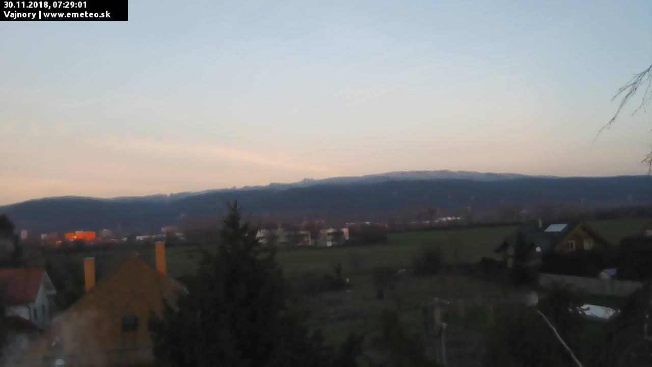 Malé Karpaty
