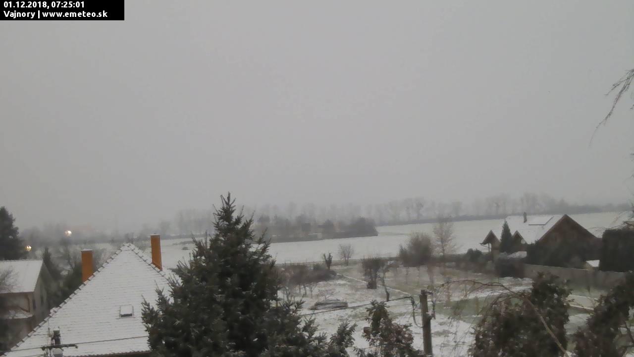 Malé Karpaty