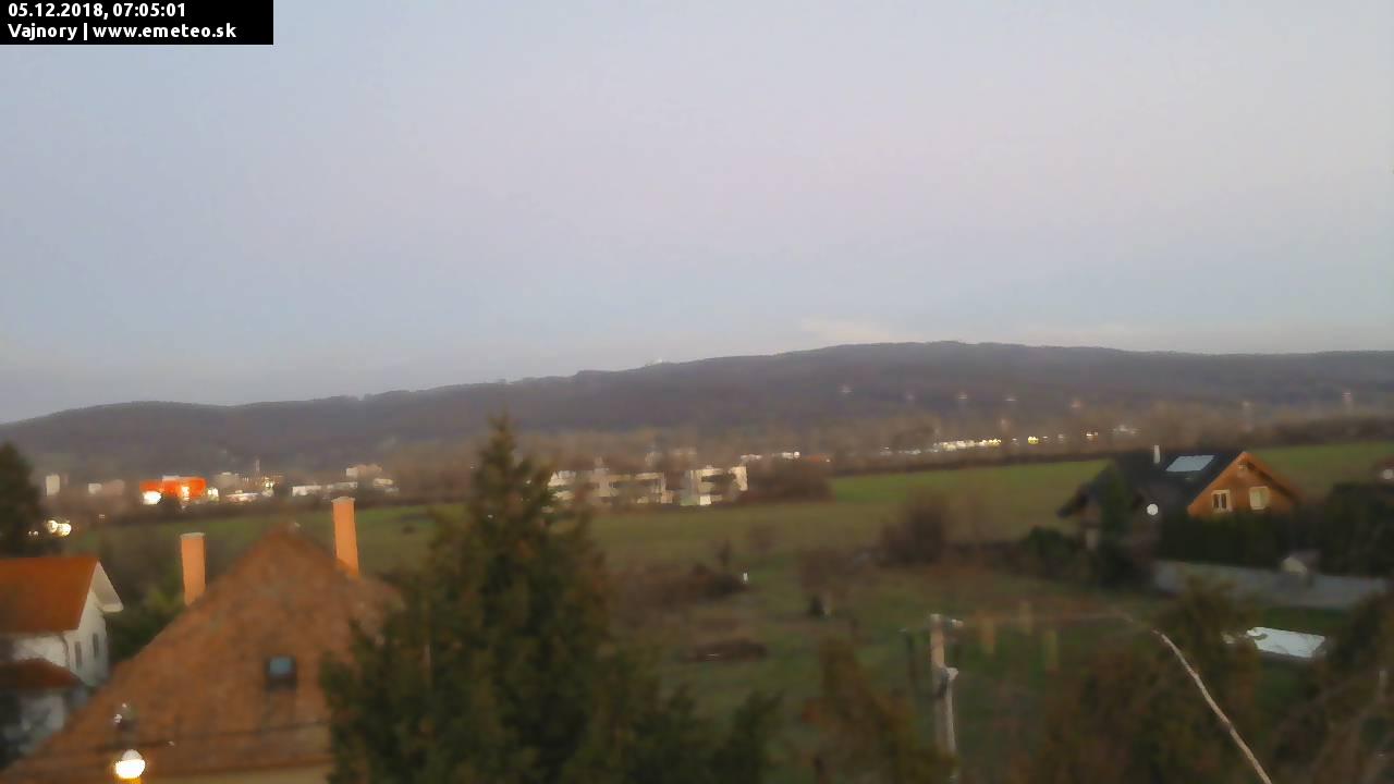 Malé Karpaty